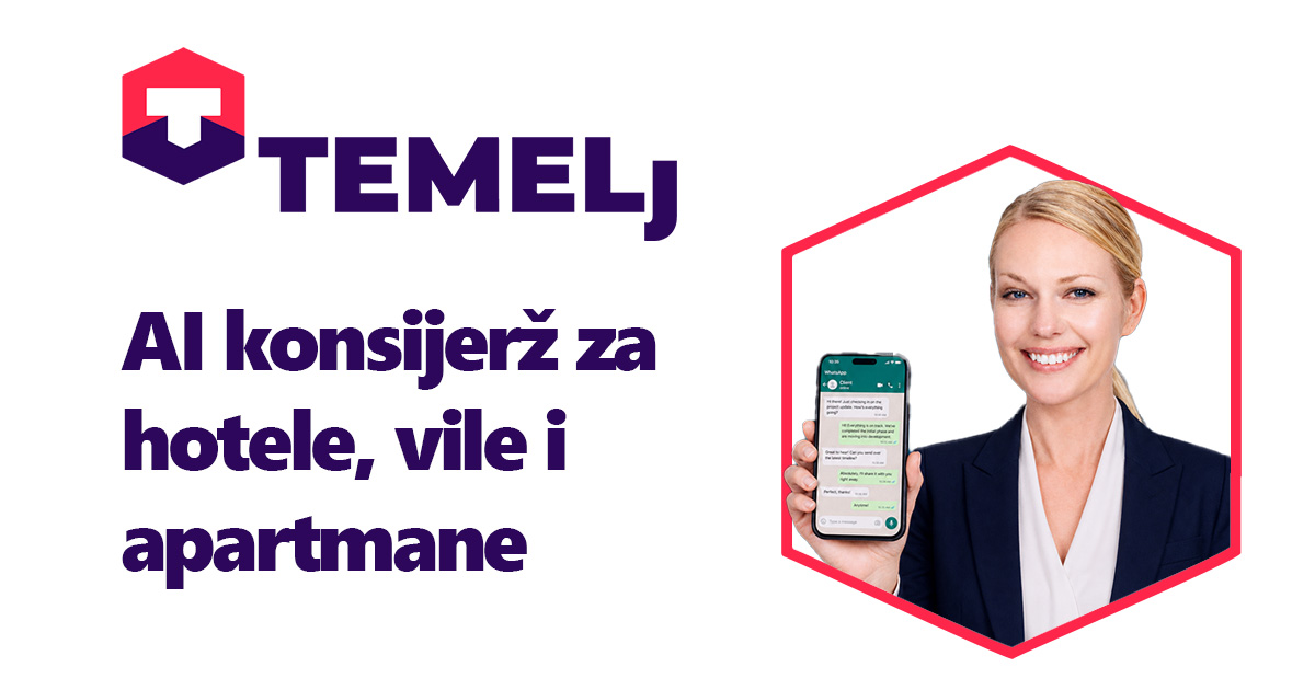 GuestNesty cjenovnik