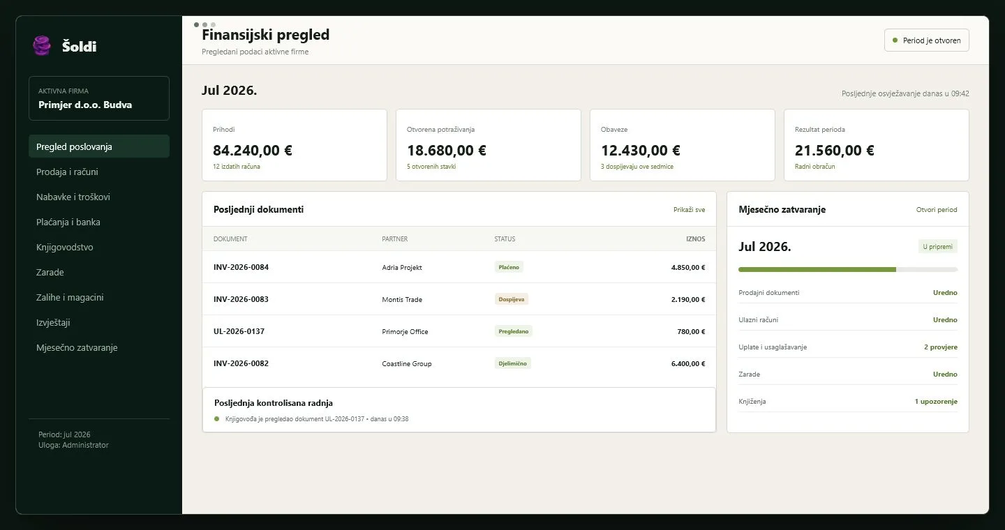 Šoldi finansijski pregled sa dokumentima i statusom mjesečnog zatvaranja